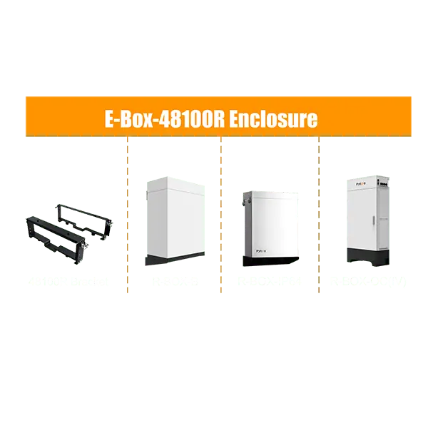 Safety and Performance Merge: The 48V E-Box-48100R LFP Battery