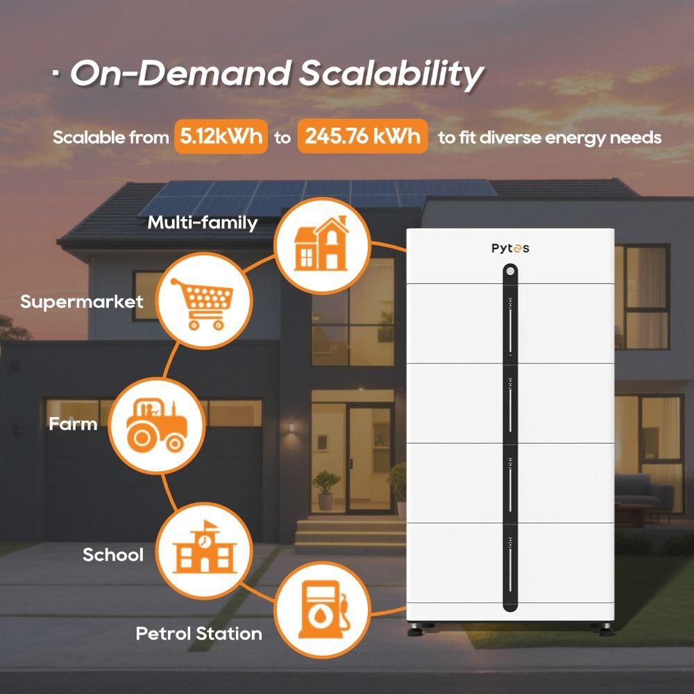 Pi LV1 di Pytes, soluzioni per l'accumulo di energia in ambito residenziale.