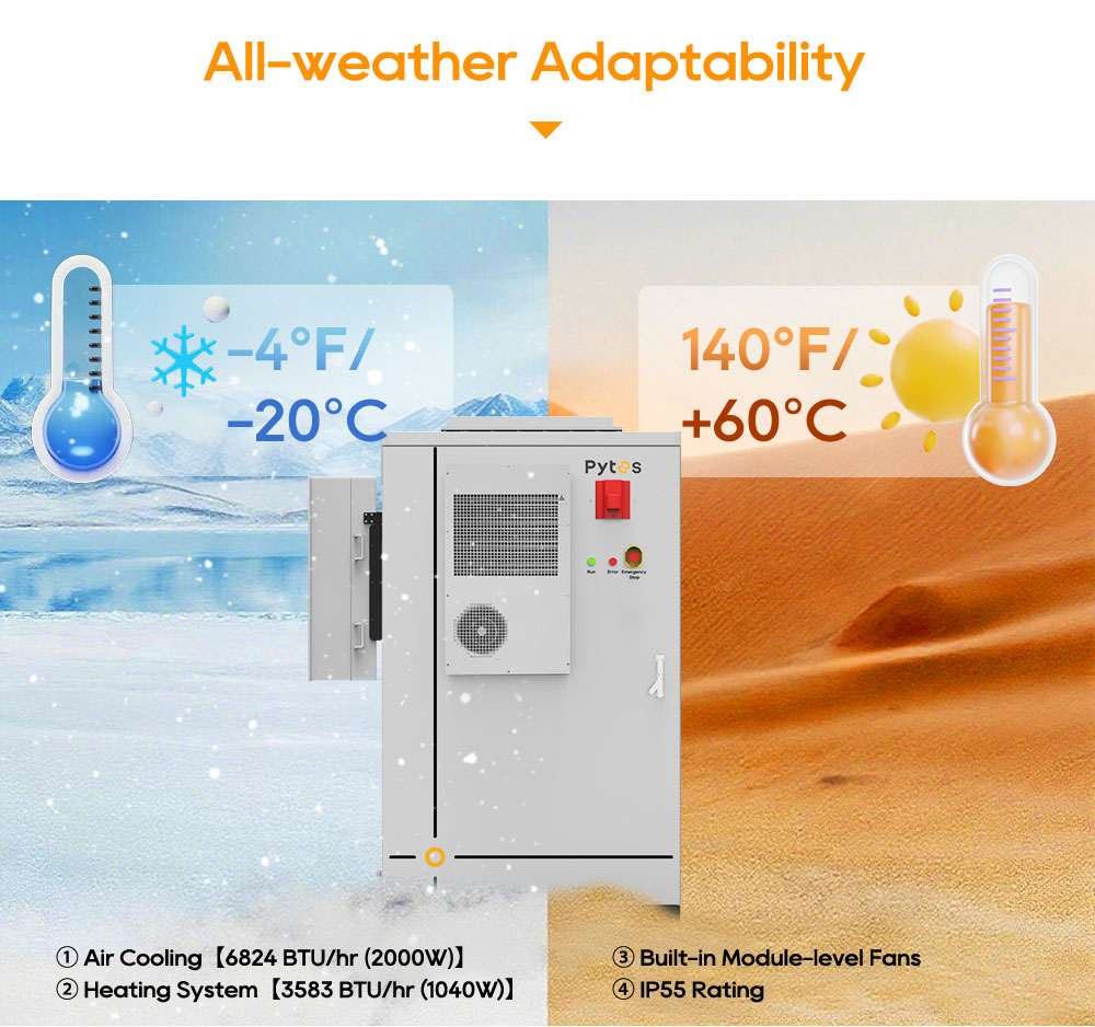 batteria ad alta tensione